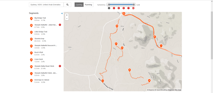 showka-strava-segments