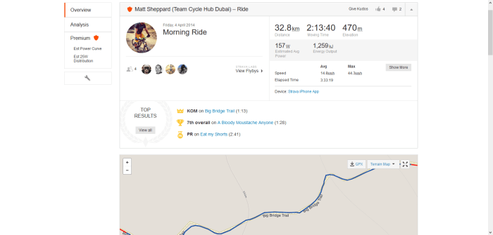 strava-activity-page